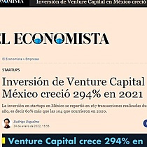Inversin de Venture Capital en Mxico creci 294% en 2021